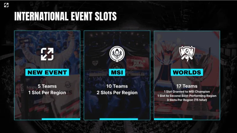 Mlxg辟谣Uzi收购RNG传闻，Zeus分享亚运会集训细节与Ruler敬业精神